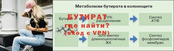 винт Абдулино
